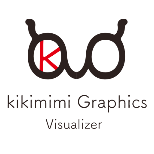 Kikimimi Graphics