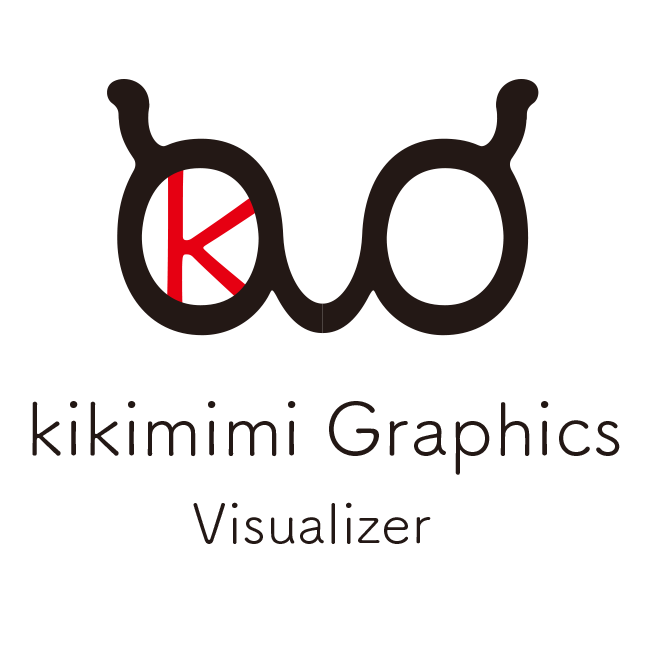 Kikimimi Graphics